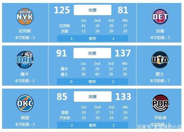 富勒姆
