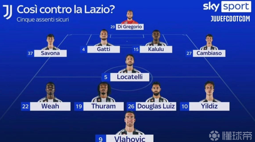 现出了超强 现出了超强