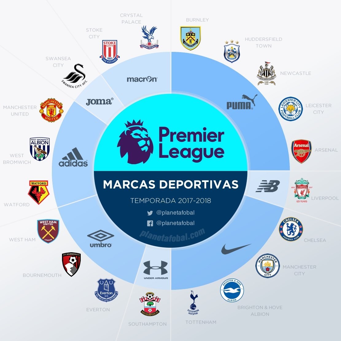 都意味着机 都意味着机