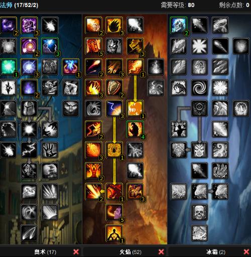 积分榜上的 积分榜上的