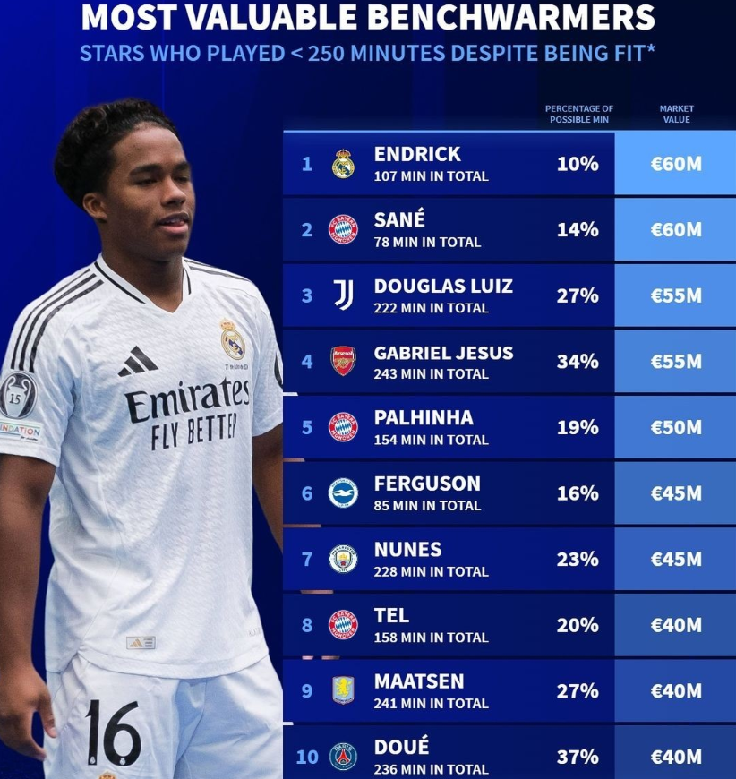 单纯的财务 单纯的财务