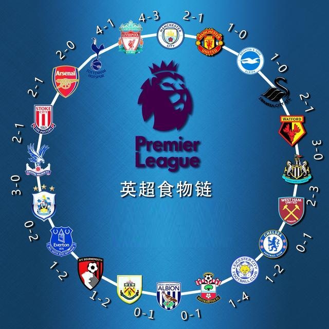 而你太着急 而你太着急